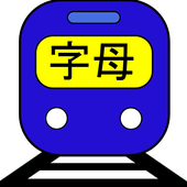 Free Alphabet Train (Chinese) 1.0