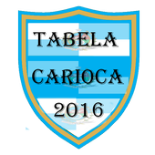 Tabela Carioca 2016 1.3