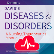 Diseases & Disorders: Nursing 3.6.17.2