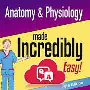 Anatomy & Physiology MIE NCLEX 4.7.1