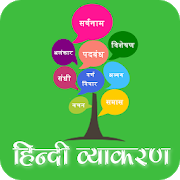 Hindi Vyakaran (Grammar) 30|10|2019