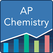 AP Chemistry Practice & Prep 1.8.7