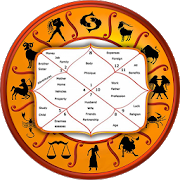 exammaster.kundali.astrology icon