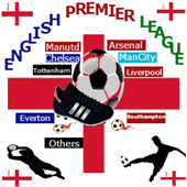 English League (Premier) News 1.0