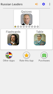 Russian and Soviet Leaders 3.0.0 screenshot 9