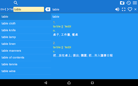 English Chinese Dictionary T 2.113 screenshot 12