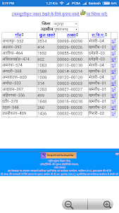 Madhya Pradesh Land Record 2.2 screenshot 7