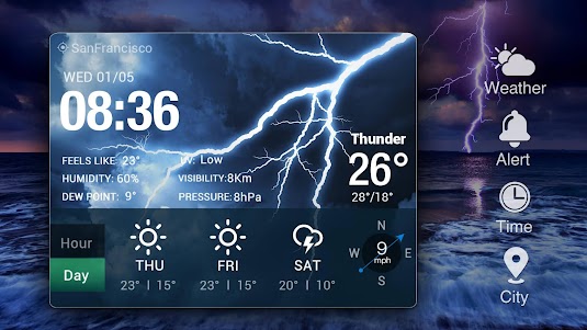 Weather Forecast App Widget 16.6.0.6365_50193 screenshot 9