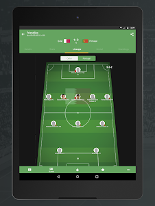 All Goals - The Livescore App 7.7 screenshot 11