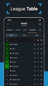 Livescore by SoccerDesk 1.5.2 screenshot 21