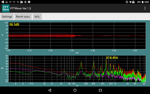 Sound monitor FFTWave 1.7 screenshot 2