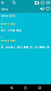 English Chinese Dictionary T 2.113 screenshot 3