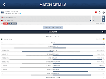 ITF Live Scores 2.2.340 screenshot 8