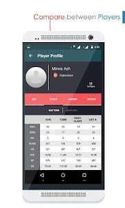 Live Cricket Score App 2.8 screenshot 5