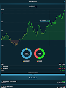 Poker Bankroll Tracker 6.1.27 screenshot 12
