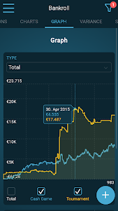 Poker Bankroll Tracker 6.1.27 screenshot 4
