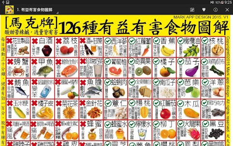 新版食物中毒圖解50+ 1.7.10 screenshot 5