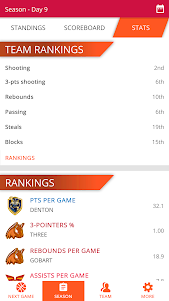 Astonishing Basketball 20 1.672 screenshot 7