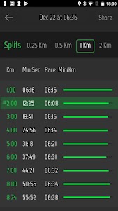 Running Distance Tracker + 3.8020 screenshot 5