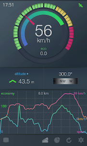 EcoDrive One Speedometer 1.0.12 screenshot 2