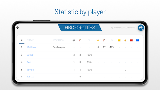 Handball Scoreboard 2.5.2 screenshot 4