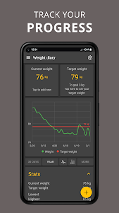 Glycemic Index. Diabetes diary 4.1.2 screenshot 5