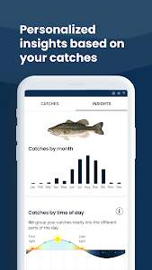 Fishbrain - Fishing App 10.156.0.(23197) screenshot 22