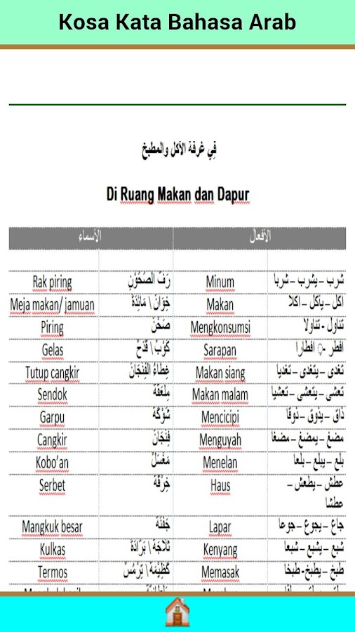Pembelajaran kosa kata  benda dalam bahasa  arab  dan  artinya  