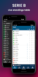 Serie B  screenshot 8