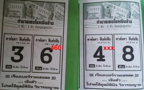 Thai Lottery Magazine 3.0 screenshot 4
