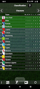 Tabla Liga Mexicana 1.2 screenshot 1