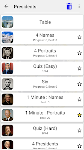US Presidents and History Quiz 3.1.0 screenshot 13