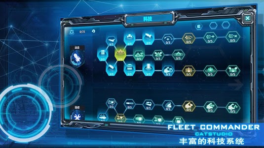 Fleet Commander 1.05.10 screenshot 10