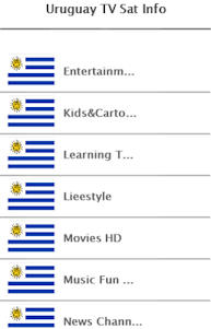 Uruguay TV Sat Info 1.0 screenshot 1