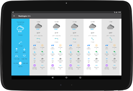Weather 14 days Pro  screenshot 9
