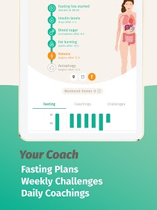 BodyFast: Intermittent Fasting 3.27.6 screenshot 20