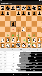 Chess Openings Pro 4.14 screenshot 15