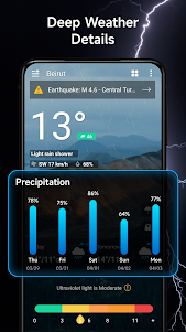 Weather Forecast: Alert&Widget 1.24.5 screenshot 5