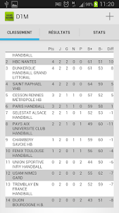Handball - Hand Score  screenshot 2