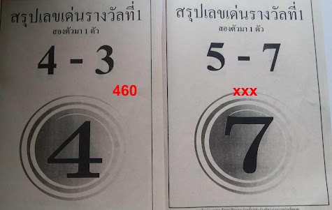 Thai Lottery Magazine 3.0 screenshot 6