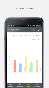 WiFi Analyzer and Surveyor 2.7.5 screenshot 3