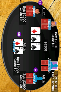 Poker Texas Holdem 50K Free 2.0.9 screenshot 1