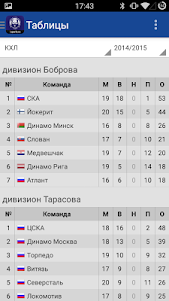 Медвешчак+ Sports.ru 3.7.1 screenshot 4