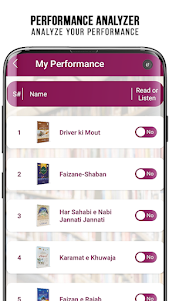 Read and Listen Islamic Books  2.5 screenshot 5