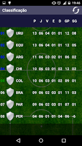 Soccer 2022  screenshot 3