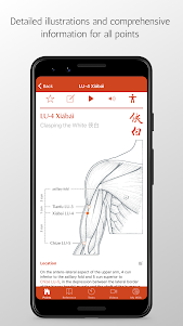 A Manual of Acupuncture 3.2.0 screenshot 2