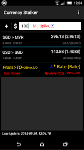 Currency Stalker 4.0 screenshot 2