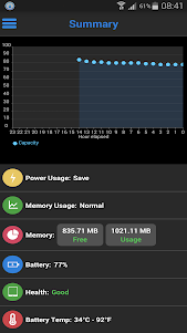 Savee: Battery Saver Optimizer 1.5.1 screenshot 15