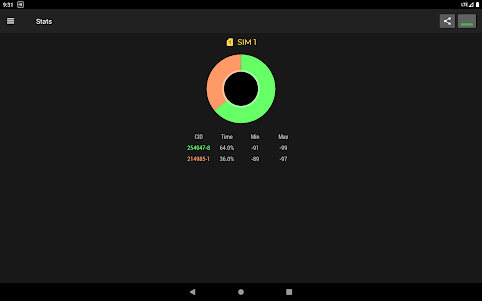 Cell Signal Monitor Pro 6.0.12 screenshot 14
