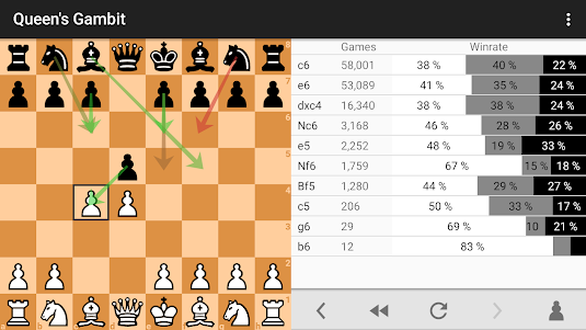 Chess Openings Pro 4.14 screenshot 6